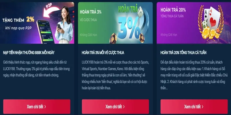 Cấp độ VIP Bạch Kim sun52 win